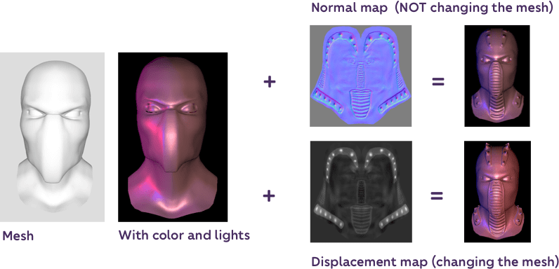 textures result