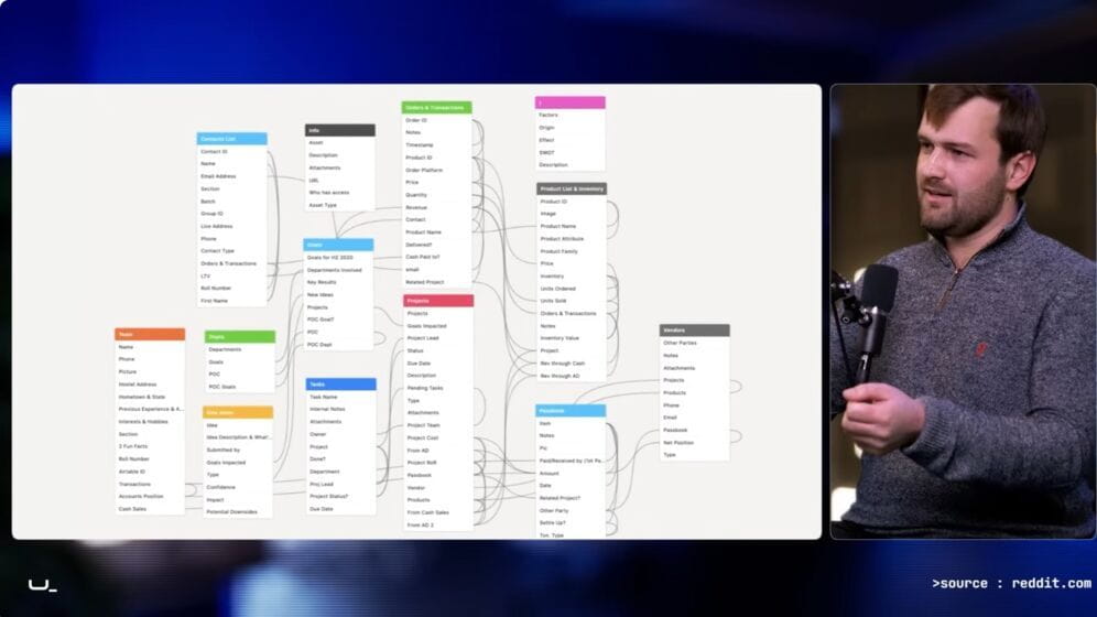 Capture de la vidéo dans laquelle Arthur Desutter, fondateur d’Horsaï, partage son expérience sur les limites du no-code