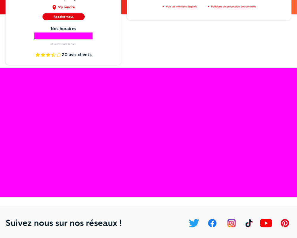 Les éléments masqués par Playwright