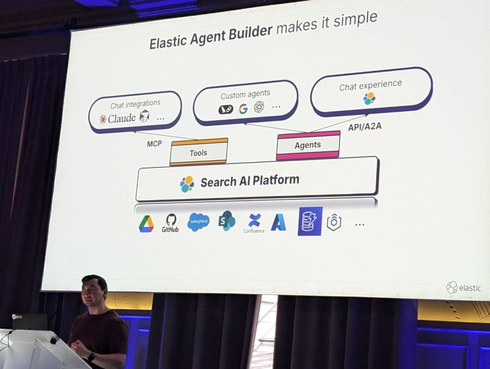 Elastic Agent Builder