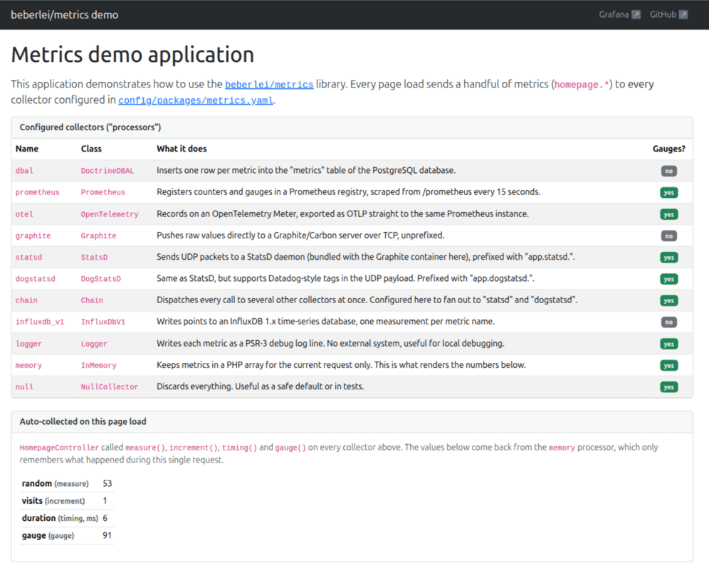 Homepage