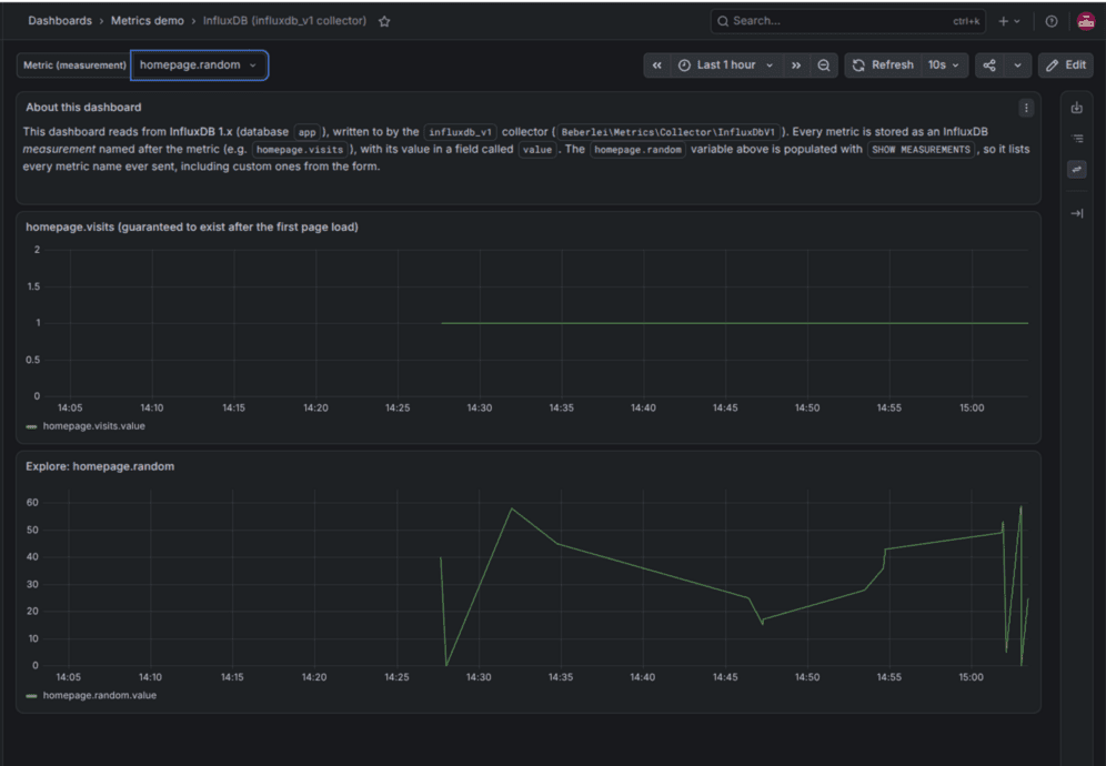 InfluxDB v1