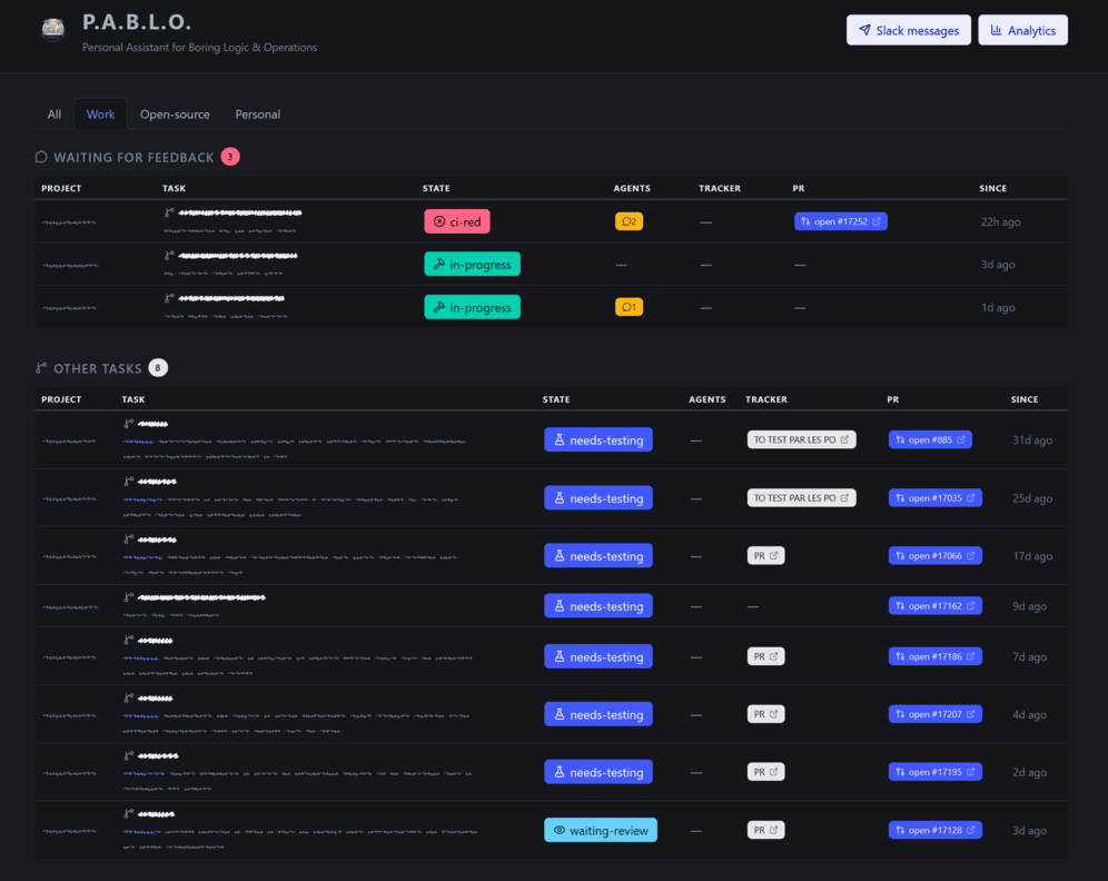 PABLO web dashboard