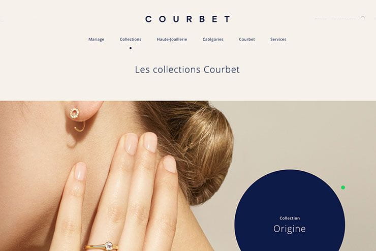 Recherche & développement