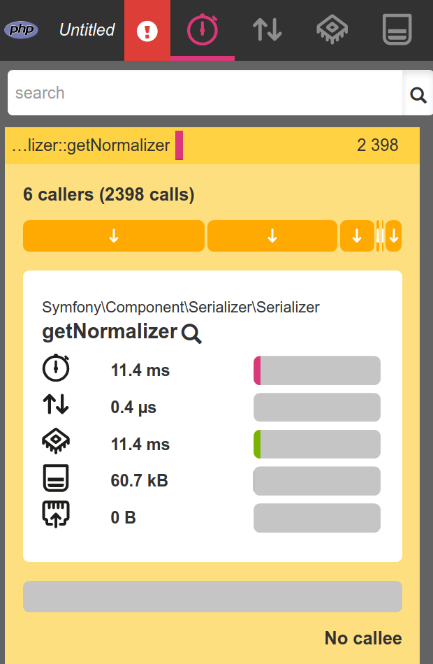 Cost of getNormalizer