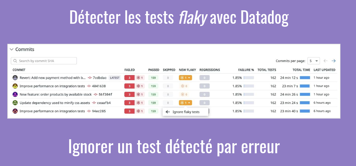 Ignorer un test flaky dans Datadog