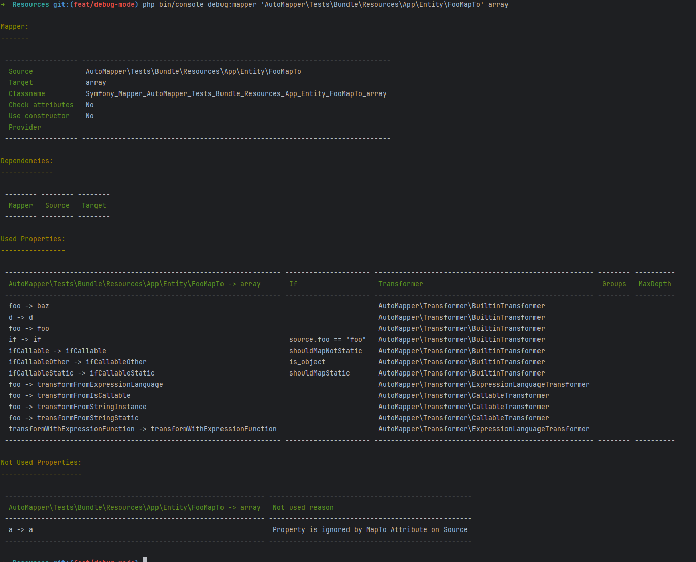 Symfony’s debug:mapper output