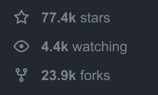 Stats de Laravel sur Github